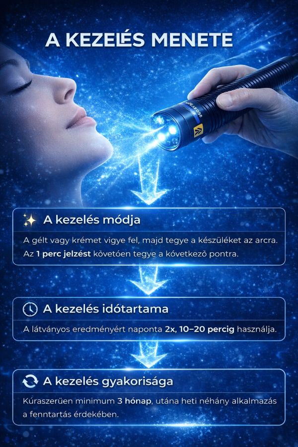 Kezelés